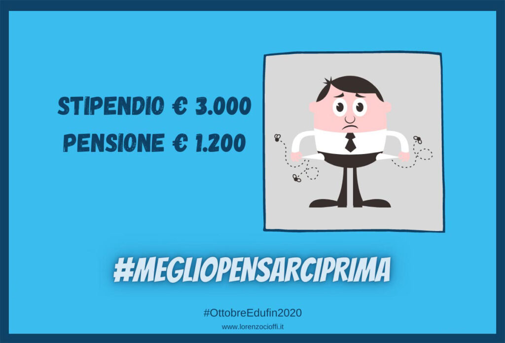 È giunto al termine il mese dell'educazione finanziaria 2020.
Come tutti gli anni ho presentato ai miei clienti e sui miei canali social il mio progetto che ho taggato #MEGLIOPENSARCIPRIMA.
Ho predisposto delle infografiche accompagnate da brevi commenti attraverso le quali ho affrontato le esigenze che più comunemente riscontro nella vita dei miei clienti.